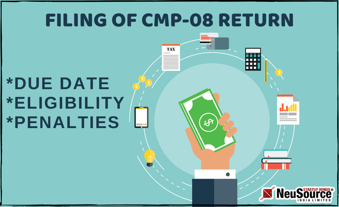 Filing of CMP-08 Return