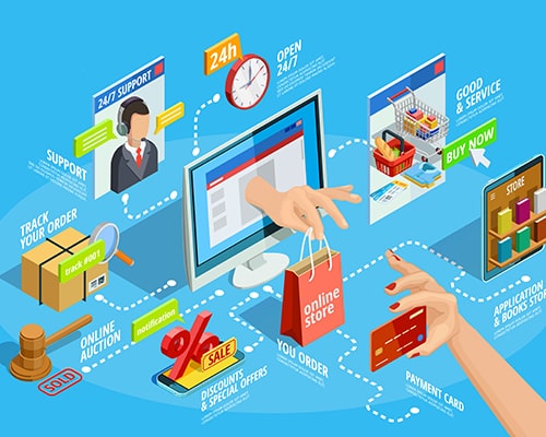 eCommerce Website